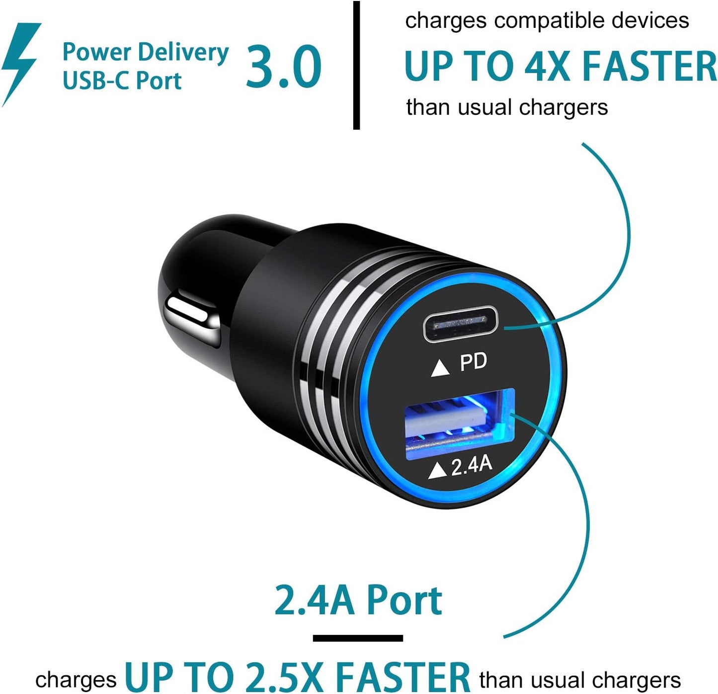 Car Charger Fast Charge 30W USB C Car Adapter,Type C to C Cable for Google Pixel 10 Pro Xl/Fold 9 Pro,8A 8 7A 7 6A 6 5 4A 3A 4 3 2 Xl,Samsung Galaxy S25 A17 S24 S23 S22 S21 Ultra S20 A12 A32