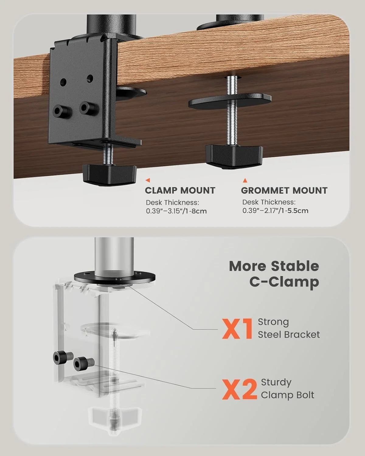 Dual Monitor Stand for 13" to 32" Fully Adjustable Monitor Mount Stand Fits up to 17.6 Lbs per Arm
