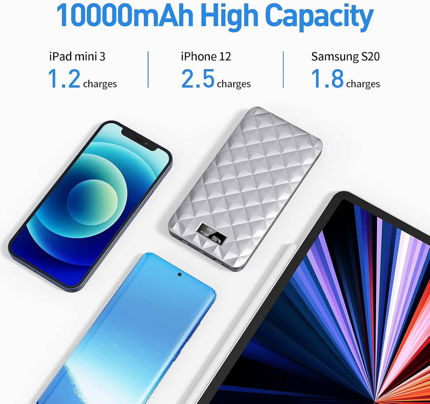 Portable Charger 10000Mah Power Bank Ultra Slim Charger with PD 18W Built in USB C Cable and Cable Compatible with Iphone 14/13 Pro Max/12/12 Mini/Pro Max 11/X/Samsung S20 Galaxy, and More